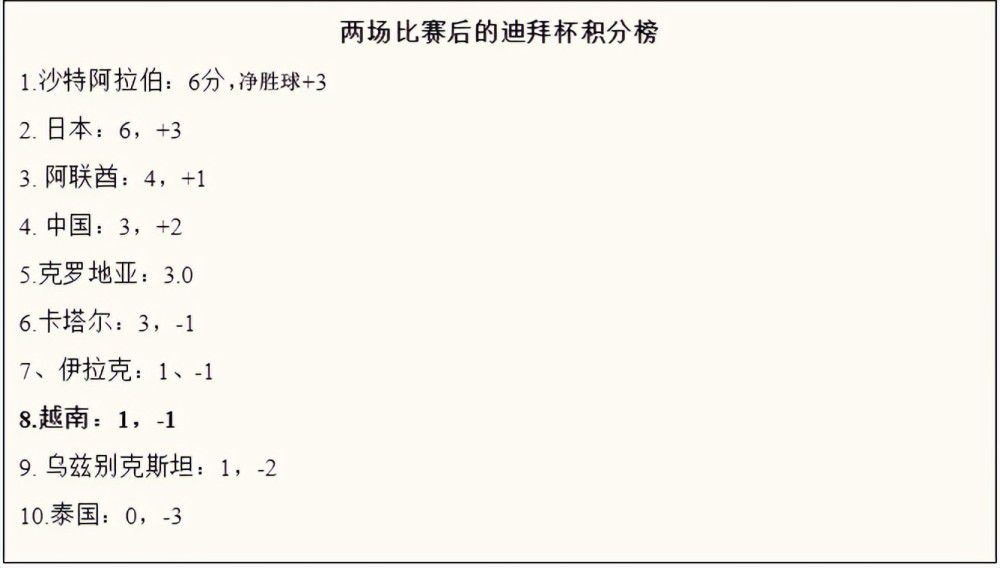 ;速激金牌制片人操刀 有望延续前作票房传奇;速激系列一贯擅长塑造性格迥异但压迫感极强的反派，《速度与激情9》将再次颠覆升级